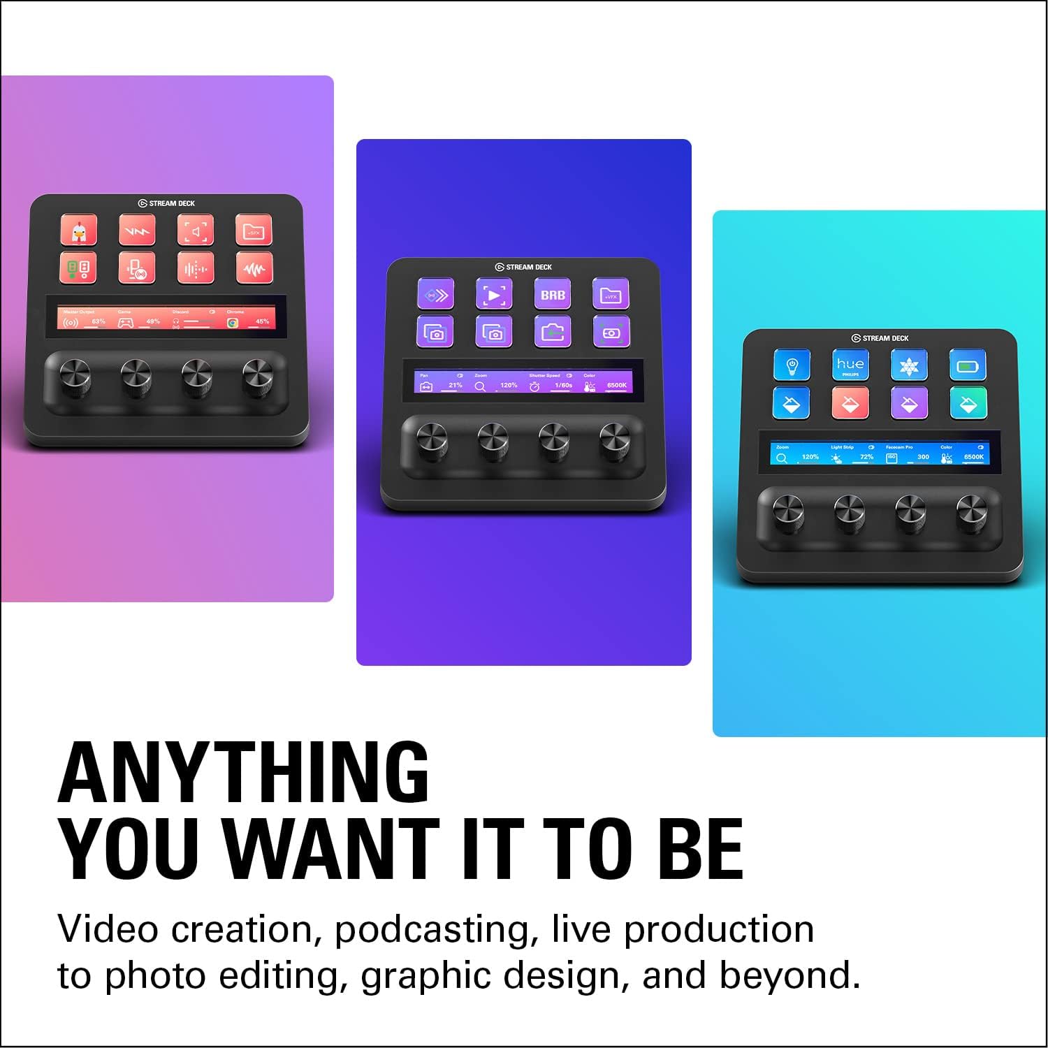 Elgato Stream Deck Plus: A Review